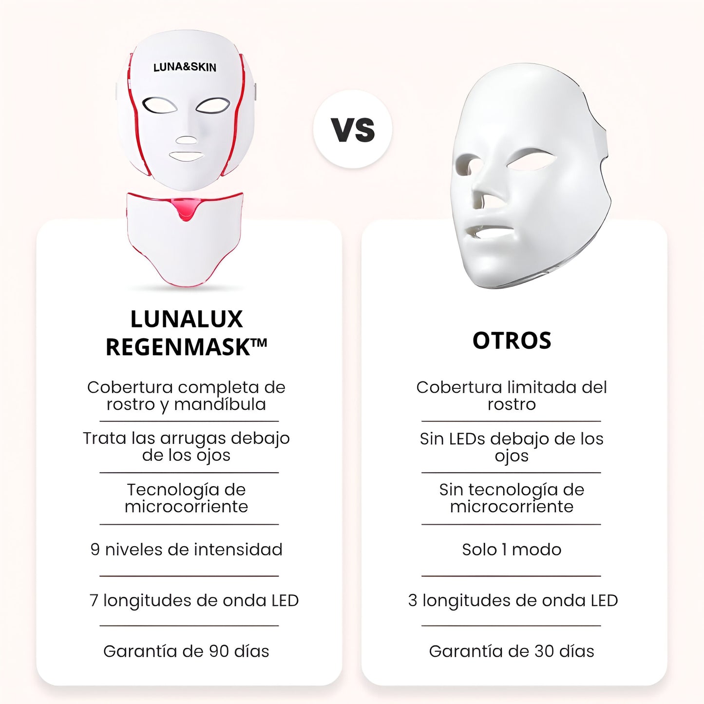 LunaLux RegenMask™ Lifting LED
